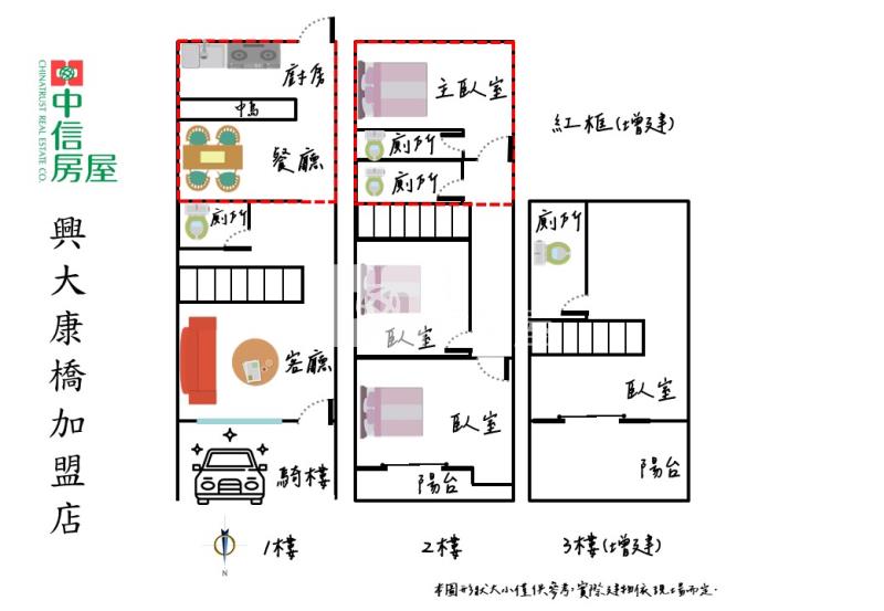中興商圈6米活路現代輕奢車庫美透天房屋室內格局與周邊環境