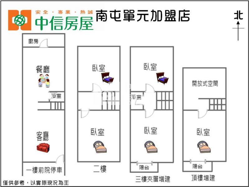 松竹捷運站車庫美透天房屋室內格局與周邊環境