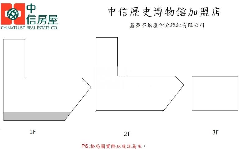 新化大地坪優質廠辦房屋室內格局與周邊環境