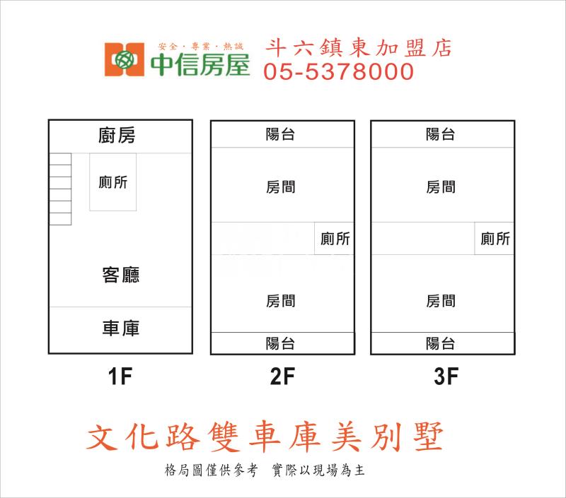 文化路雙車庫美別墅房屋室內格局與周邊環境