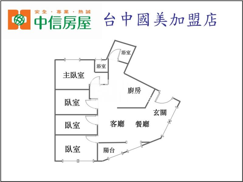 北屯路親親大四房房屋室內格局與周邊環境