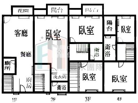 【豐禾】近66好市多邊間庭院別墅房屋室內格局與周邊環境