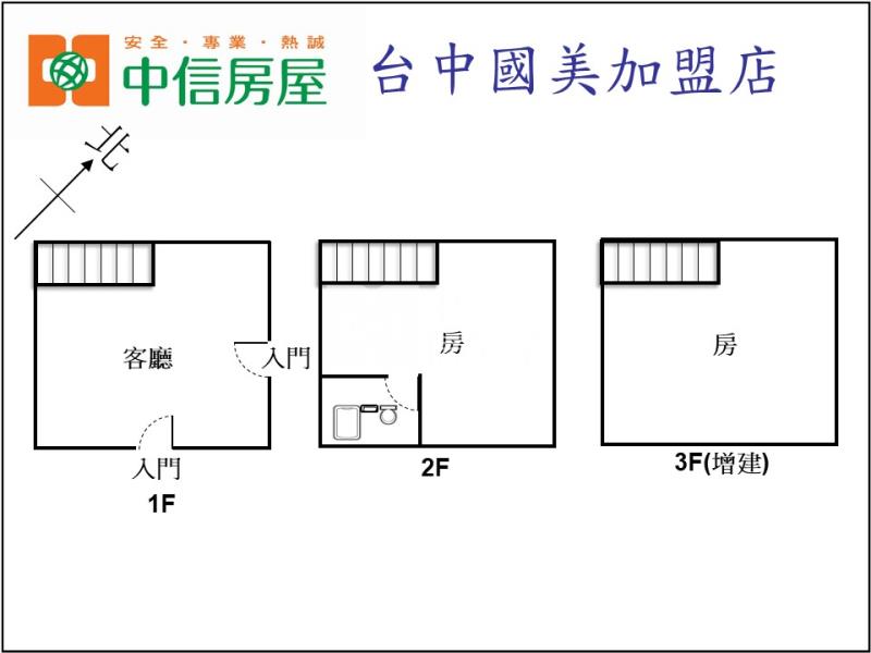 信義國小便宜邊間小透天房屋室內格局與周邊環境
