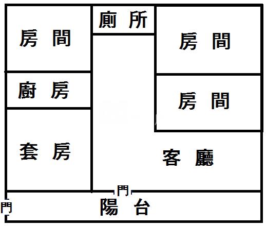 新故鄉電梯4房房屋室內格局與周邊環境