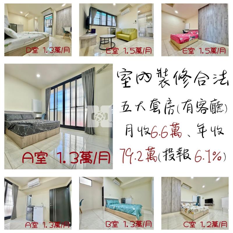 投資首選 ｜合法室內裝修｜中興大學高投報收租5大套獨洗獨曬房屋室內格局與周邊環境
