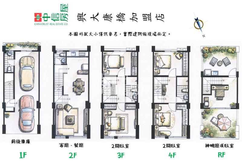 成功×塗城雙商圈｜全新未住4+1房前後停雙車朝北別墅房屋室內格局與周邊環境
