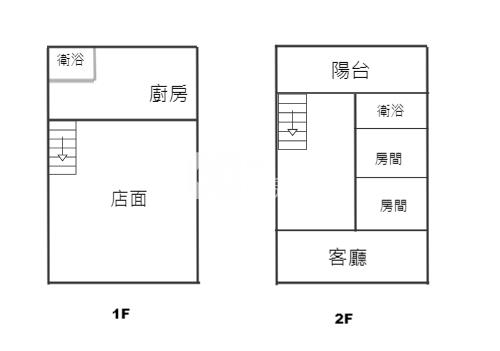 頭城超大地坪店住透天房屋室內格局與周邊環境