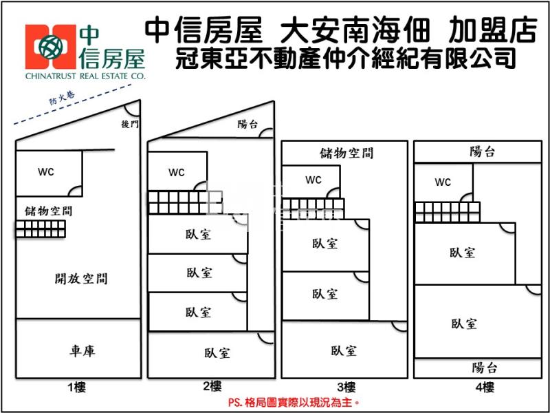 仁德中正路三段店面房屋室內格局與周邊環境