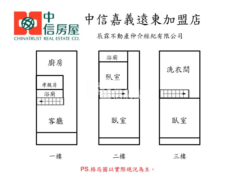 嘉大新民稀有透天房屋室內格局與周邊環境