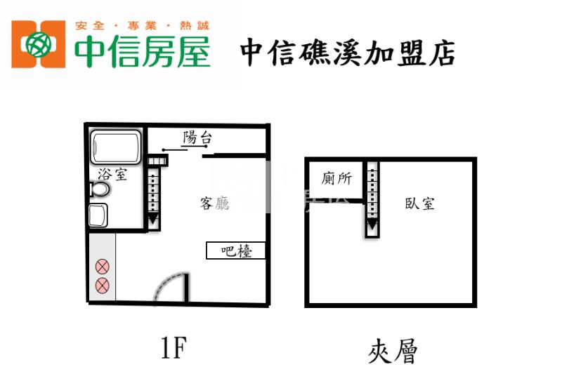 礁溪公園轉運站旁湯本源美湯屋房屋室內格局與周邊環境