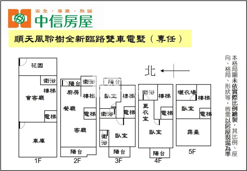 順天風聆樹全新臨路雙車電墅（專任）房屋室內格局與周邊環境