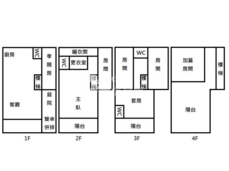 屏東房屋 日式庭院禪意別墅 (楓丹白露)房屋室內格局與周邊環境