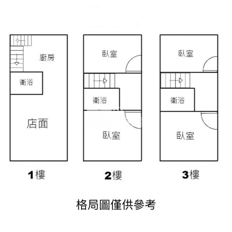 中埔中華路店住房屋室內格局與周邊環境
