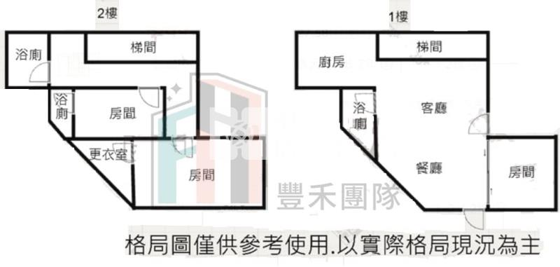 【豐禾】南平路整新透天房屋室內格局與周邊環境