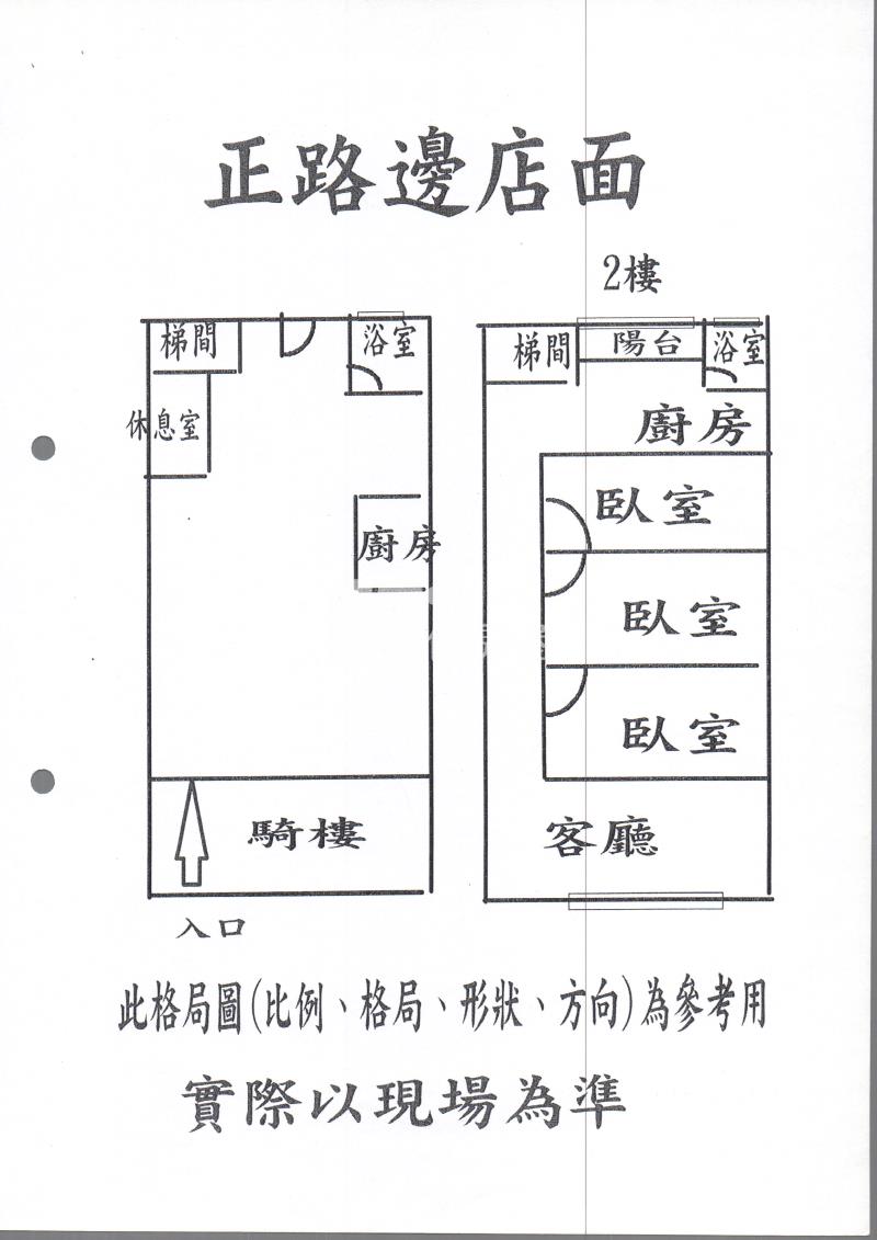 C132捷運金店面[中信-新莊捷運加盟店]房屋室內格局與周邊環境