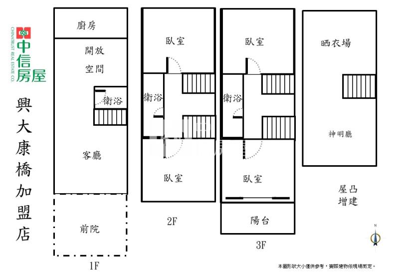 松竹商圈機捷旁前院停車美透天房屋室內格局與周邊環境