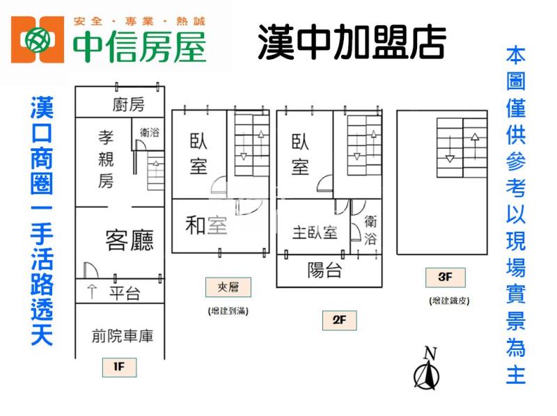 漢口商圈一手活路透天房屋室內格局與周邊環境