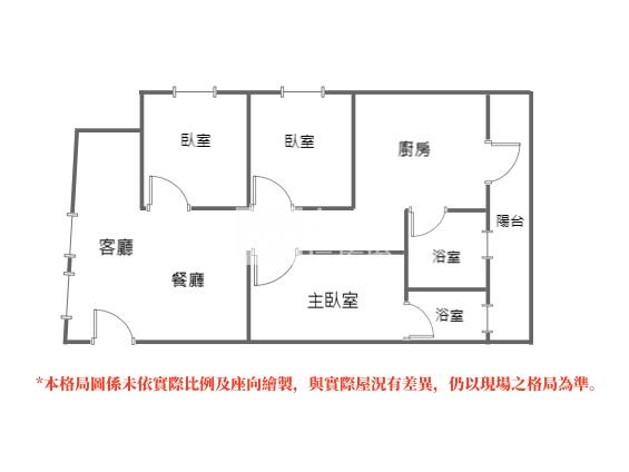 桃園市府商圈三房美寓房屋室內格局與周邊環境