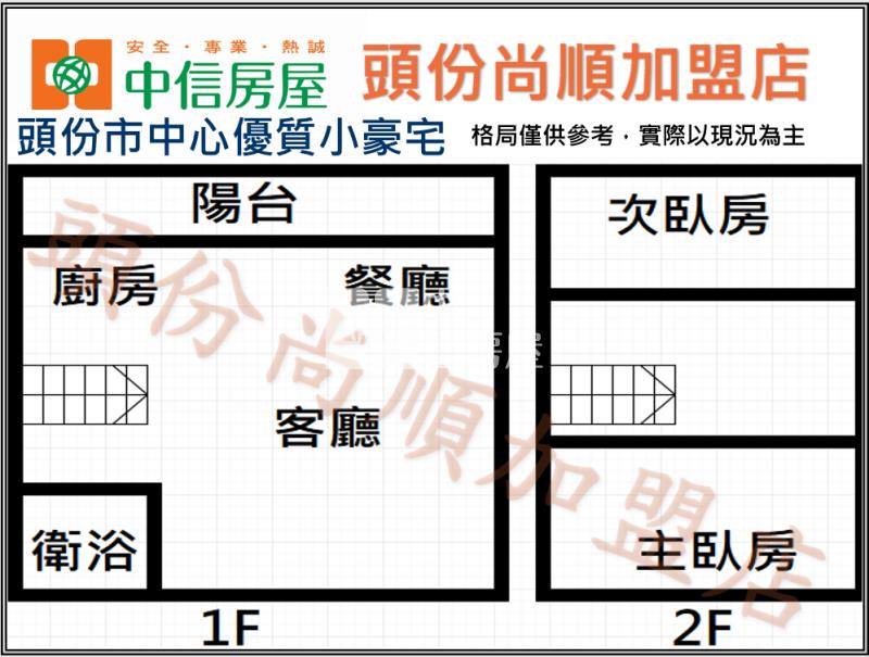 頭份市中心優質小豪宅房屋室內格局與周邊環境