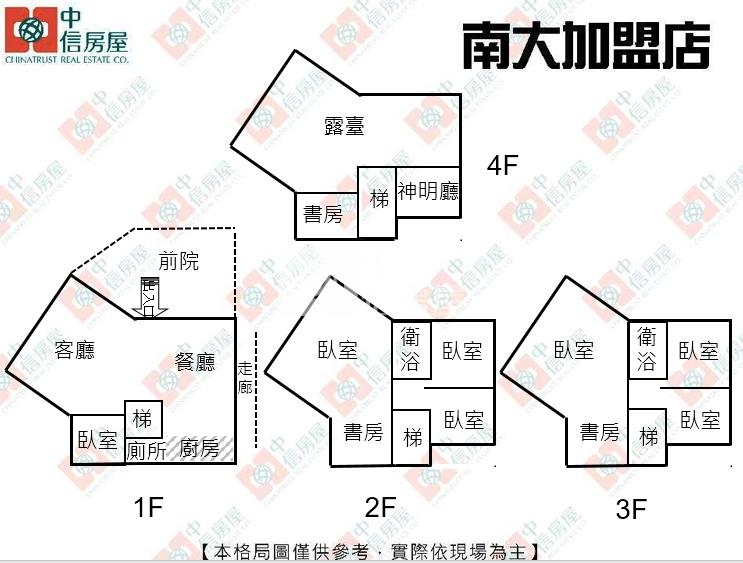 美麗新大地坪雙車別墅房屋室內格局與周邊環境