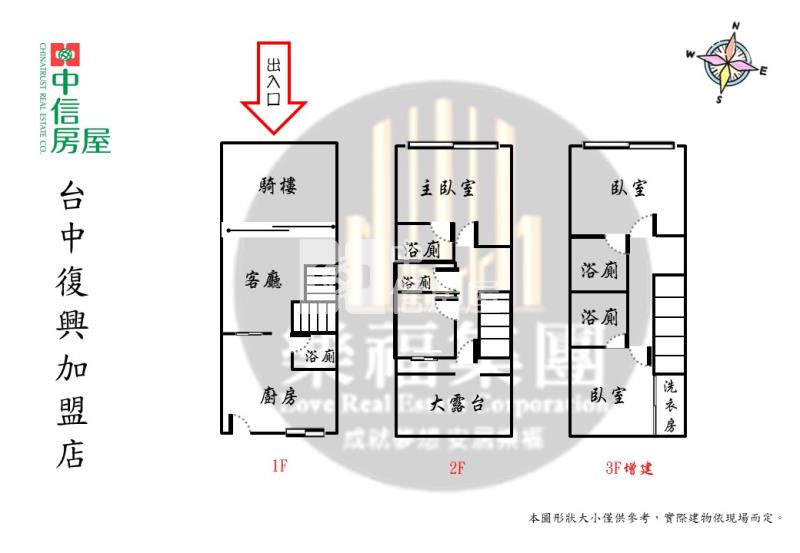昌平商圈全新整理活路美透天房屋室內格局與周邊環境
