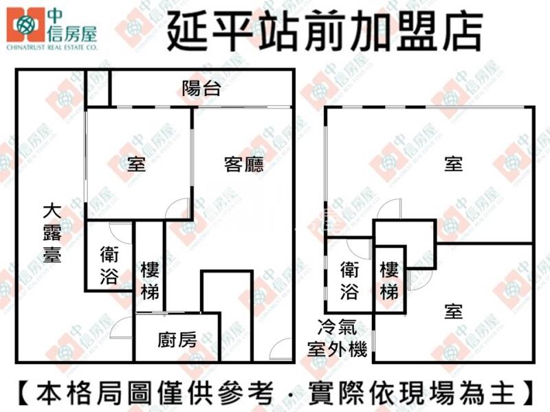 遠百大露臺三房+車位房屋室內格局與周邊環境