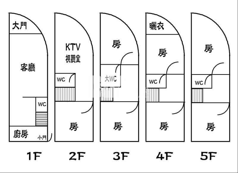 友愛商圈三角窗店住房屋室內格局與周邊環境