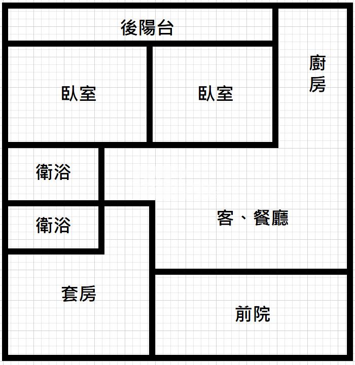 平鎮全聯旁全新整理庭院一樓房屋室內格局與周邊環境