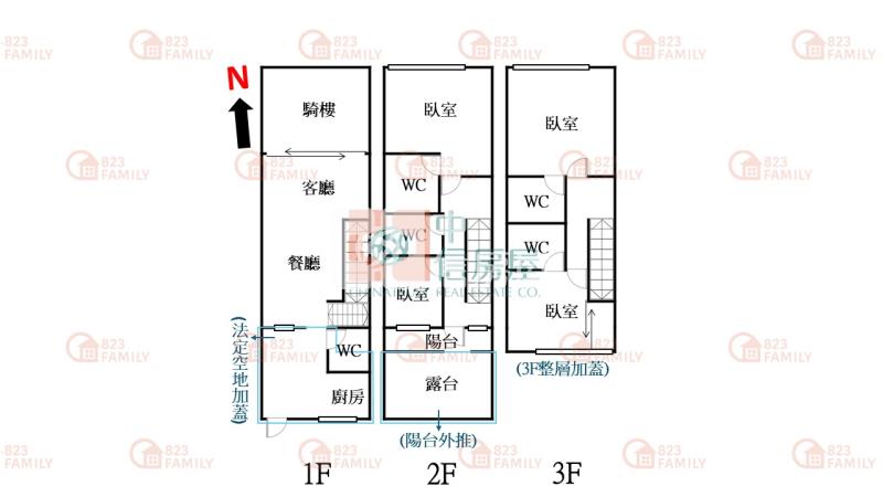 文心崇德捷運全新整理透天房屋室內格局與周邊環境