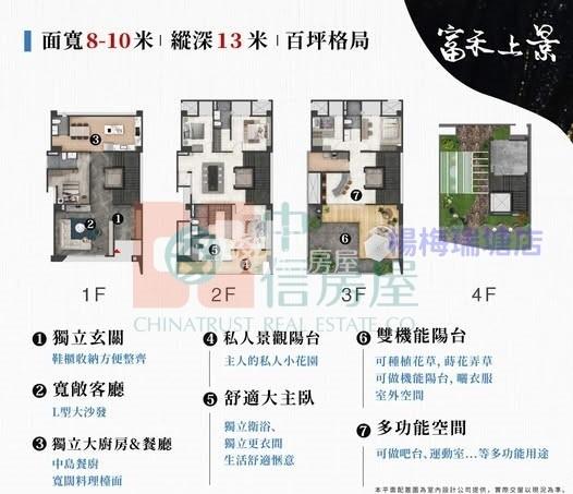 富岡獨棟電梯別墅A房屋室內格局與周邊環境