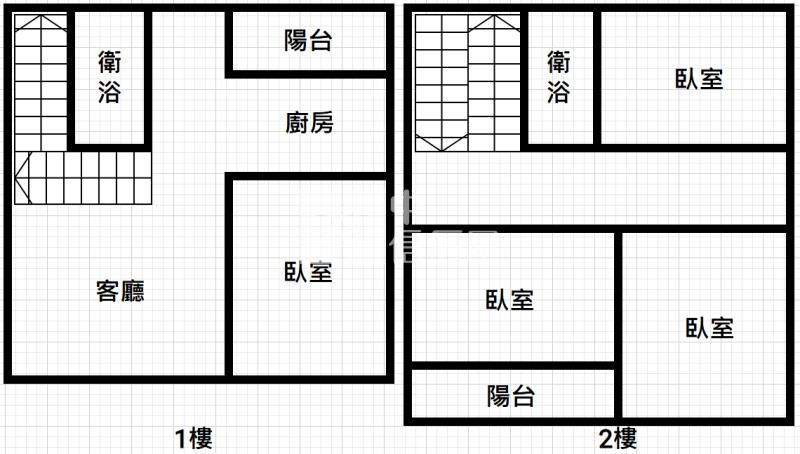 中興商圈前院孝親別墅房屋室內格局與周邊環境