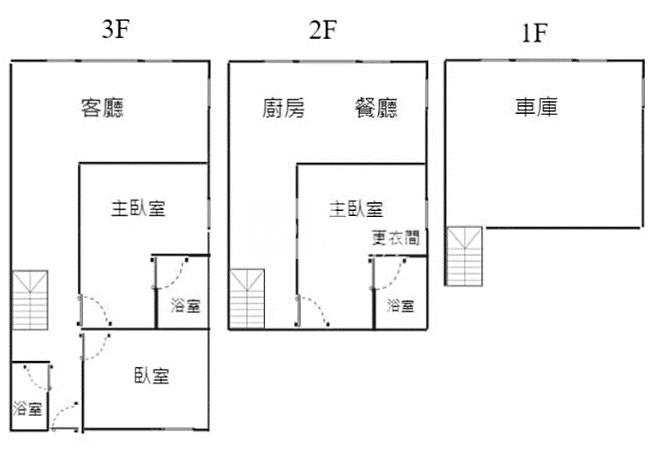 體育園區景觀雙車位美透天房屋室內格局與周邊環境