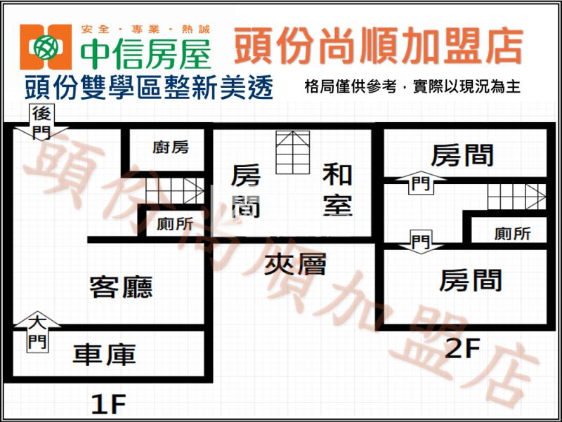 頭份雙學區整新美透房屋室內格局與周邊環境