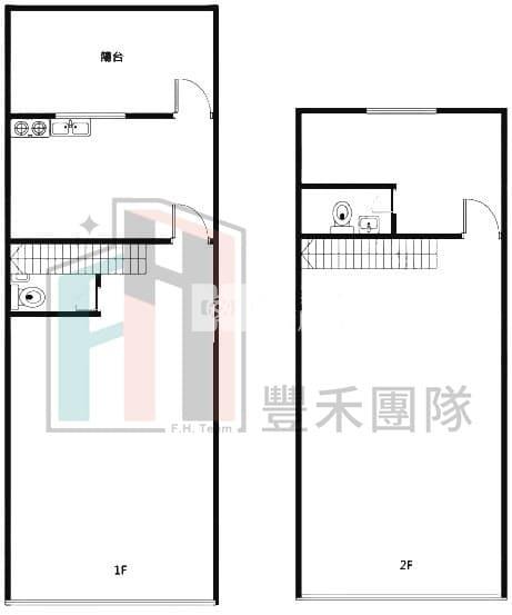 【豐禾】中央大學大地坪透店(需整理)房屋室內格局與周邊環境