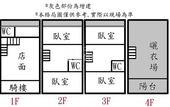 永康鹽行店住(租售)房屋室內格局與周邊環境