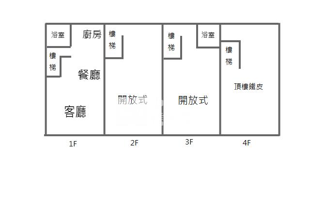 【新世紀】平鎮南勢大潤發旁透天房屋室內格局與周邊環境