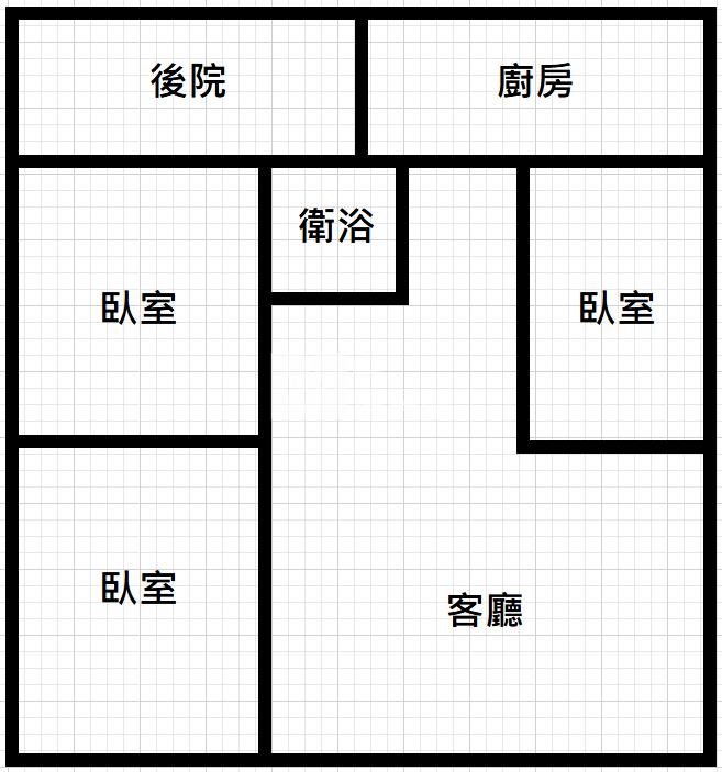 南勢重劃區稀有一樓美三房+前院停車房屋室內格局與周邊環境