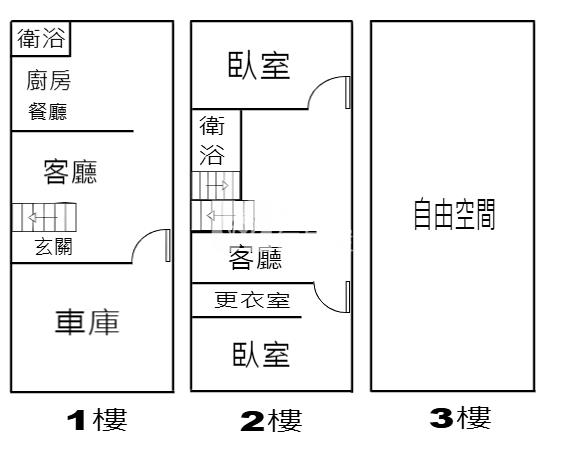 西螺市中心新整理透天房屋室內格局與周邊環境