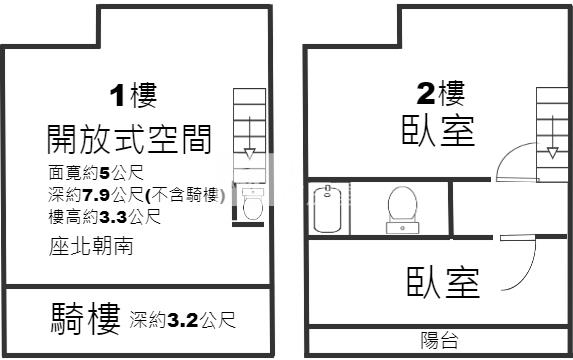 藝文特區發財1,2樓金店面房屋室內格局與周邊環境