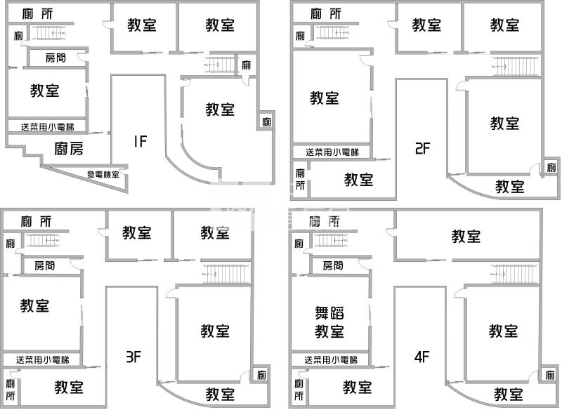 岡山715坪校區+辦公室+宿舍房屋室內格局與周邊環境