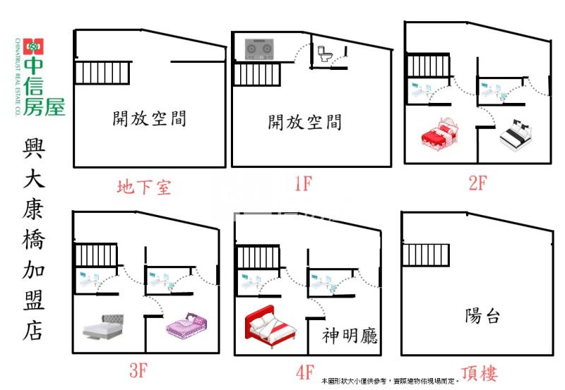台中火車站忠孝夜市增值六大房大面寬雙店面房屋室內格局與周邊環境