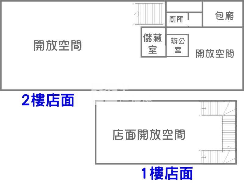 保泰路人潮錢潮醒目△店面房屋室內格局與周邊環境