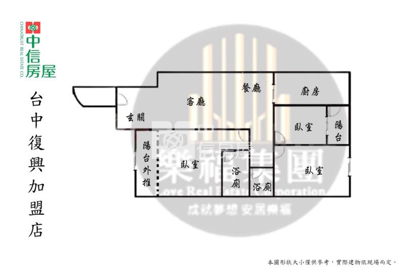 (貝多芬園邸)美術館綠園道大三房平車美廈房屋室內格局與周邊環境