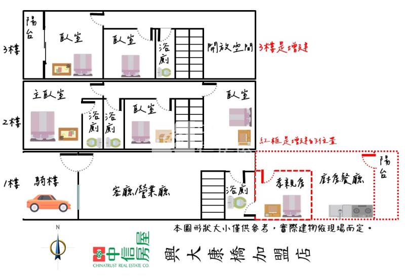 宜欣國民小學旁全新整理店住合一透天房屋室內格局與周邊環境