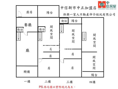 新市中正路商業區黃金店面房屋室內格局與周邊環境