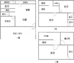 大墅三車位孝親美透天房屋室內格局與周邊環境