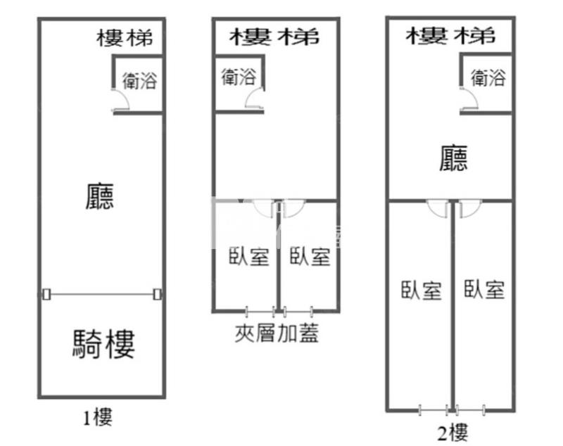新光青海黃金樓店房屋室內格局與周邊環境