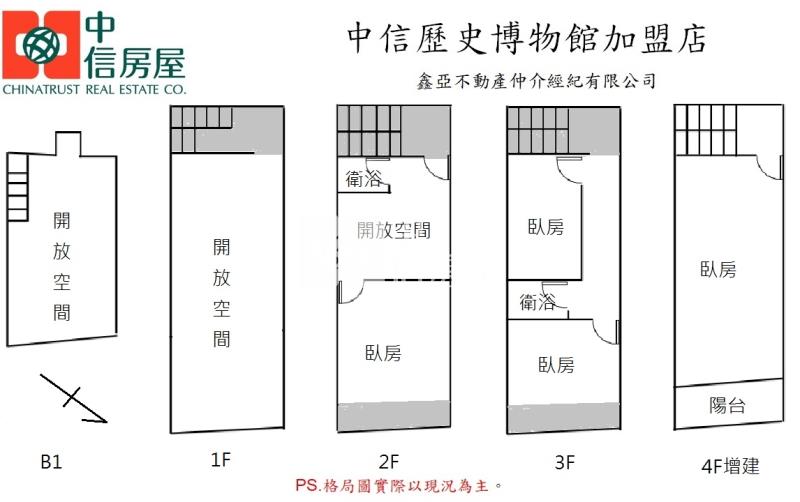 聖母保佑金店住房屋室內格局與周邊環境