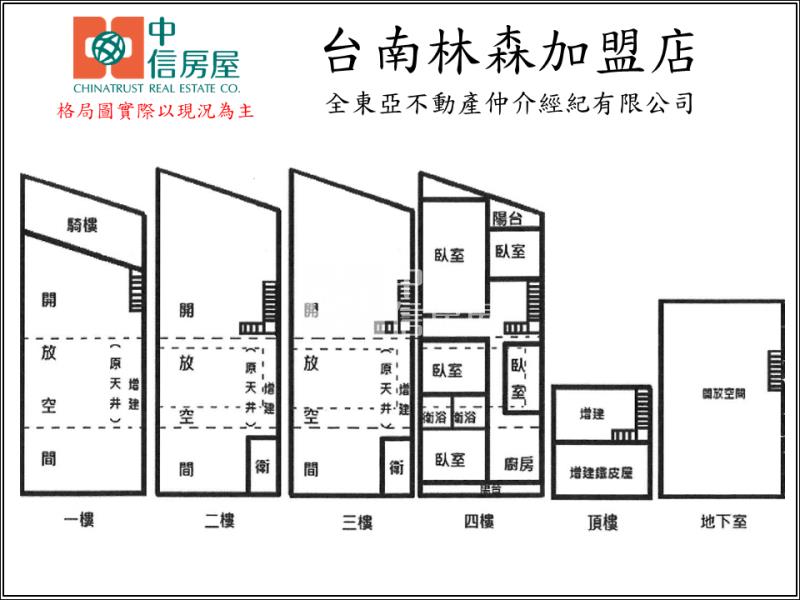 大面寬大地坪店住兩用透天房屋室內格局與周邊環境