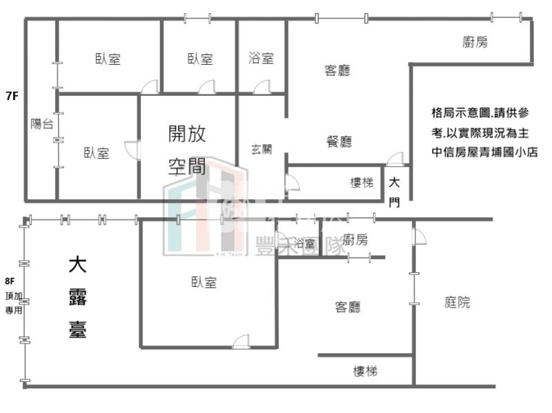 【豐禾】新明商圈電梯美四房車送頂加房屋室內格局與周邊環境